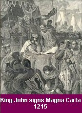 King John signs Magna Carta 1215