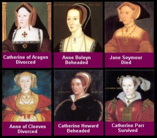 henry viii family tree to present